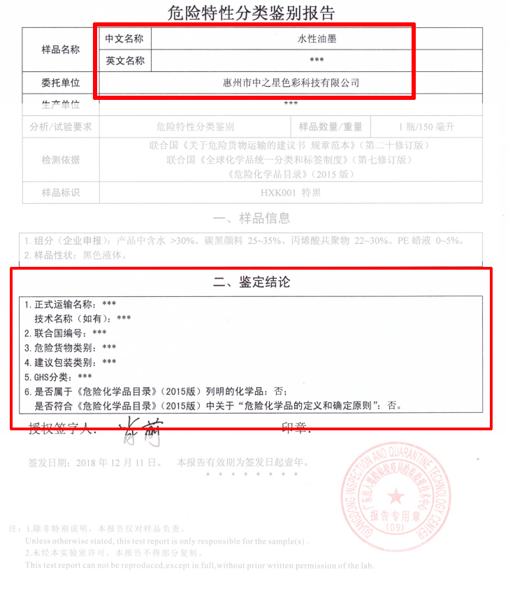 水性油墨危化品檢測報告